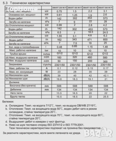 Вентилаторен конвектор Suzuki EC200 WiFi, снимка 2 - Други - 54125200