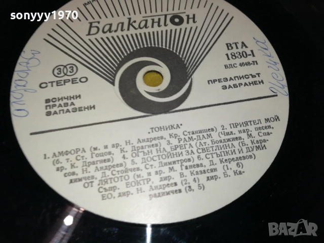 МИМИ И СТАРТ-ОБЛОЖКА И ТОНИКА-ПЛОЧА 0210251241, снимка 4 - Грамофонни плочи - 51918613