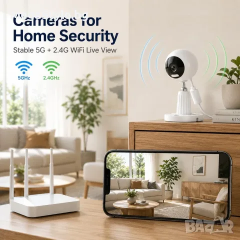 Интелигентна Wi-Fi Камера – 3MP, Двулентова (2.4G/5G Wi-Fi), Цветно Нощно Виждане и Двупосочно Аудио, снимка 9 - IP камери - 55736330