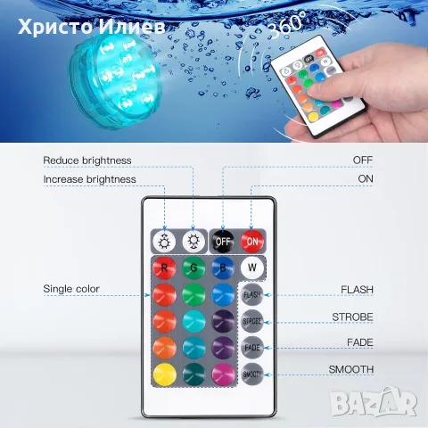 Комплект 4 водоустойчиви LED лампа лампи с дистанционни, снимка 7 - Лед осветление - 55998425