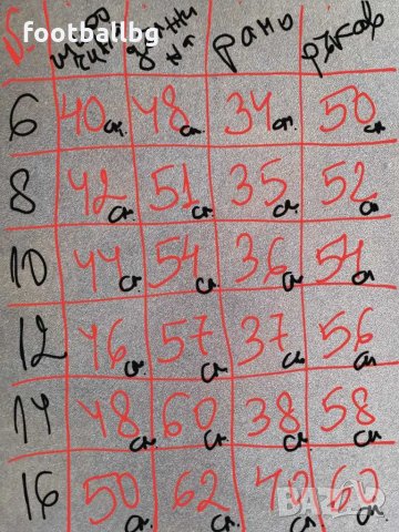 Страхотни детски якета ветровки 🔝🔝 с лека подплата от трико, снимка 9 - Детски якета и елеци - 30402853