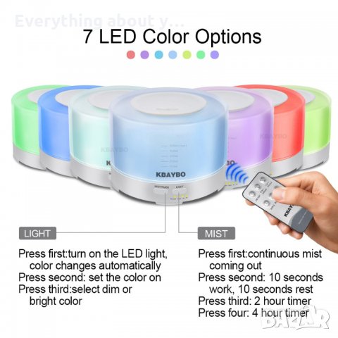 Дифузер за етерични масла със седем цвята светлина + дистанционно, снимка 4 - Овлажнители и пречистватели за въздух - 32179853