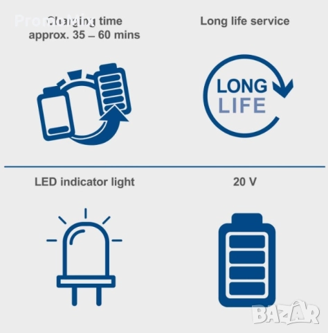 Акумулаторна батерия Scheppach IXES SBP2.0 Li-ion 20V 2Ah, снимка 2 - Други инструменти - 52463736