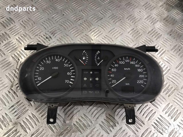 Километраж Renault Clio 1.5dCi 2003г.