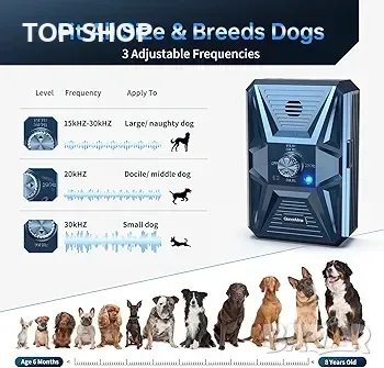 Устройства за контрол на кучешкия лай на 3 нива, снимка 5 - Друга електроника - 48737659