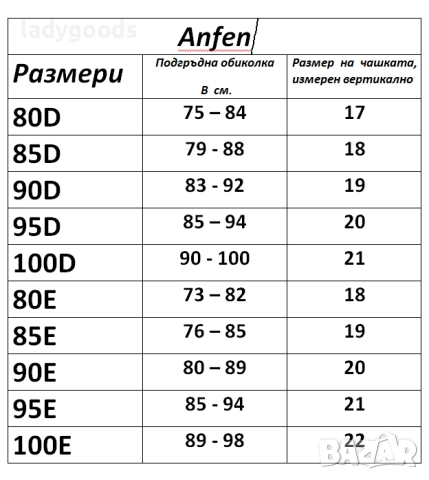 Бельо.Сутиен-Anfen.Чаша D.Model 899., снимка 4 - Бельо - 52563913