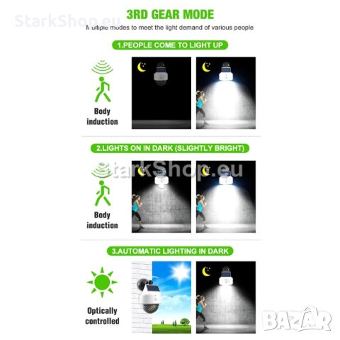  Бутафорна Камера, соларен прожектор с външен панел, снимка 4 - Друга електроника - 40424828