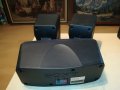 ПОРЪЧАНИ-sony center+speaker system x2-swiss L2206220713, снимка 2