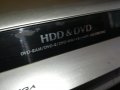 PANASONIC HDD/DVD ВНОС GERMANY 0608211113, снимка 14