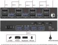 USB 3.0 Displayport KVM превключвател за 3 компютъра и 2 монитора, снимка 9