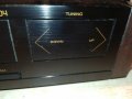FINEARTS BY GRUNDIG T-904 STEREO TUNER ВНОС SWISS 1301221424, снимка 9