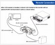 Соларен инвертор Easun ISolar SMW 8K 230V 48V 8KW Wi-Fi MPPT- ГАРАНЦИЯ! БЕЗПЛАТНА ДОСТАВКА!, снимка 9