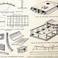 Технология изготовления сварных конструкций- Атлас чертежей. Москва-1962г., снимка 10 - Специализирана литература - 34385036