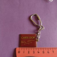 Ключодържател с метален карабинер с винтова муфа рекламен CARTE DOR-5301, снимка 3 - Други - 30937165