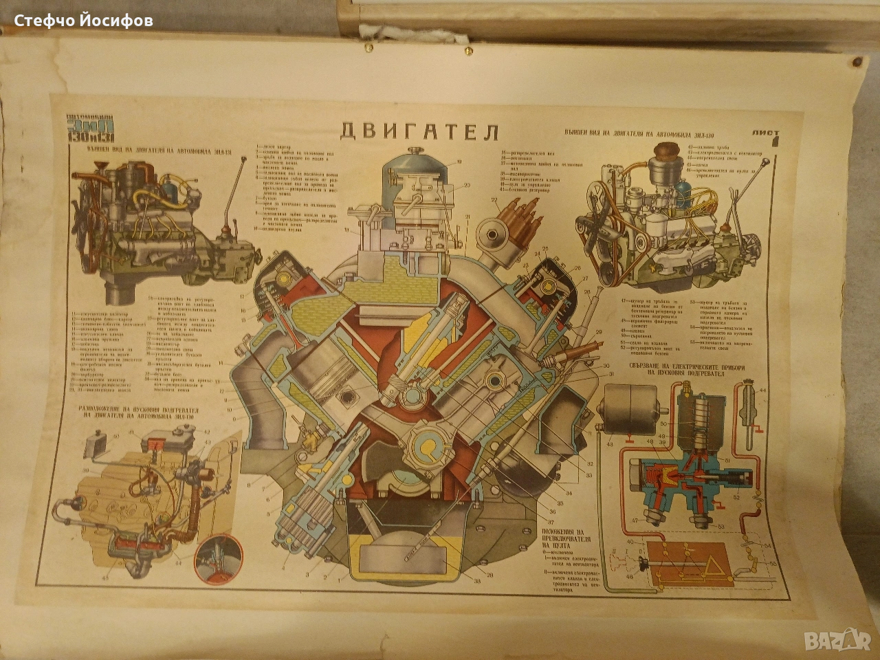 Учебни табла за Зил 130,131, снимка 1