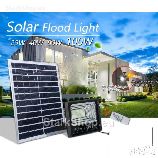  LED Прожектор със соларен панел 25W, снимка 1