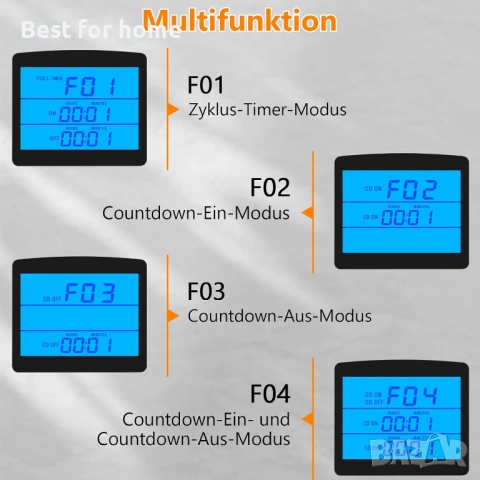 Термостатичен контакт Seamuing 16A 220V цифров температурен контролер със сонда, снимка 4 - Друга електроника - 54127485