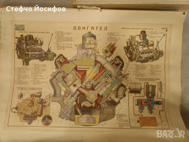 Учебни табла за Зил 130,131