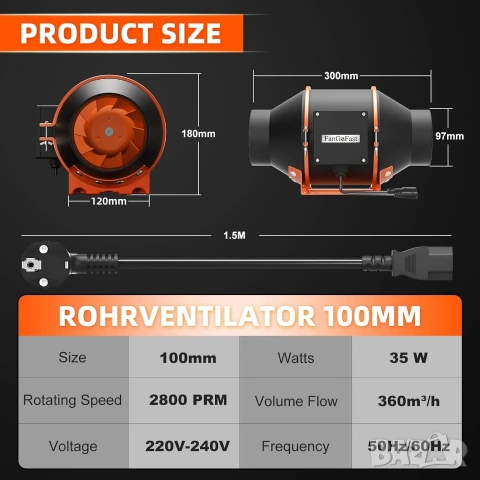 РЕГУЛИРУЕМ канален вентилатор FanGoFast, до 684m³/h с EC безчетков мотор, снимка 5 - Други машини и части - 53180879