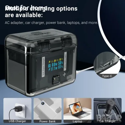 CYNOVA Insta360 X4 Зарядно устройство за батерии Insta360 X4, снимка 3 - Друга електроника - 50055589