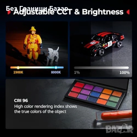 Нова Преносима LED видео светлина SMALLRIG RF 05B с gobos филтри за осветление, снимка 2 - Светкавици, студийно осветление - 54206667