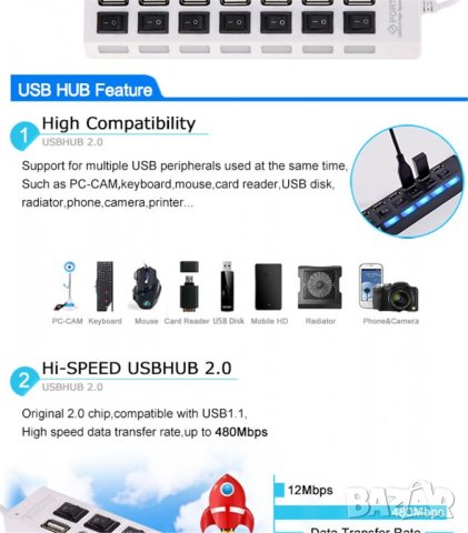 USB Hub, USB хъб разклонител 7 порта с LED диоди, снимка 4 - UPS захранвания - 29654684
