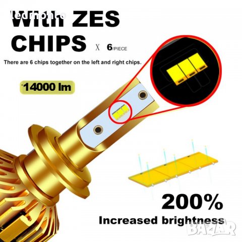 Лед крушки h7 лед крушки h4 лед крушки h1 , hb3 hb4, снимка 2 - Аксесоари и консумативи - 30168198