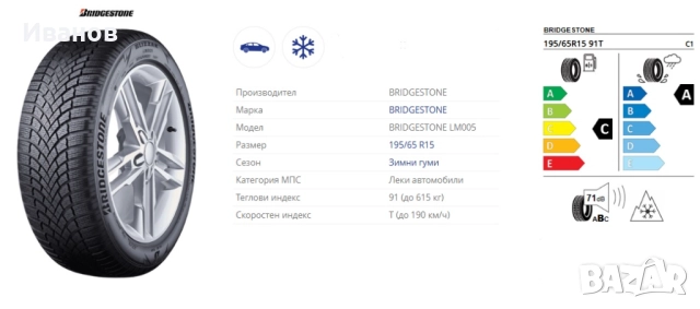 Зимни гуми BRIDGESTONE 195/65 R15 - 4бр., снимка 9 - Гуми и джанти - 52679791