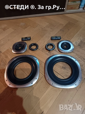 Предпазни решетки за тонколони, от тонколони Philips , снимка 5 - Тонколони - 51946998