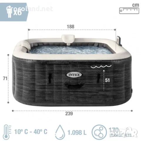 Надуваемо джакузи Intex PureSpa Greystone Bubble Deluxe, 6 места, 239 х 71 см, 170 въздушни струи, т, снимка 4 - Басейни и аксесоари - 50083811
