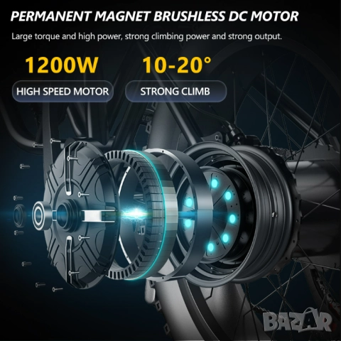Електрически велосипед/колело HIDOES B3 1200W 18.2AH, снимка 7 - Велосипеди - 52393423