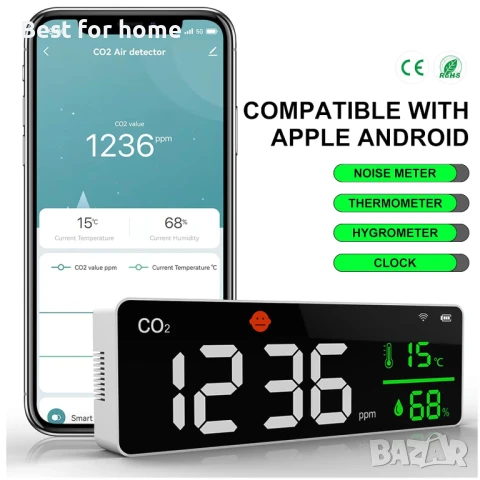 HYEIOL  3-в-1  стенен децибеломер с 11-инчов голям LED дисплей, снимка 3 - Друга електроника - 51191621