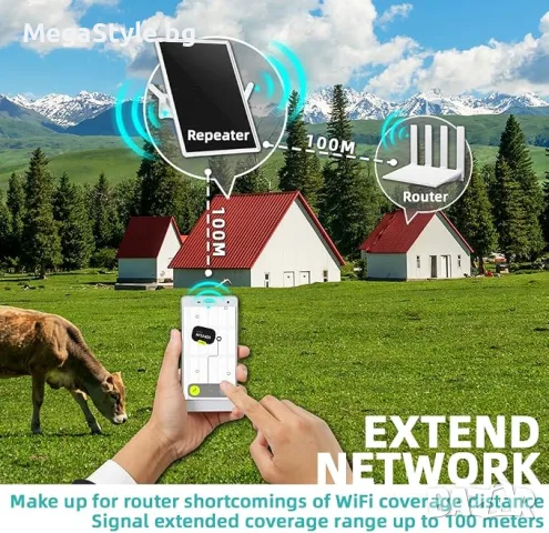 WiFi ретранслатор, WiFi усилвател, слънчева батерия за външна употреба