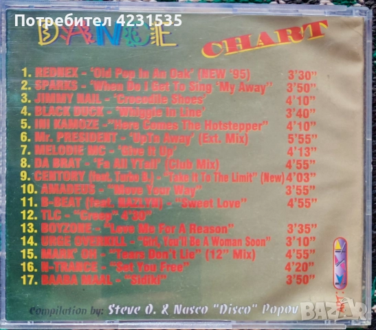 Компакт дискове с Евроденс музика от 90'те. , снимка 4 - CD дискове - 52143161