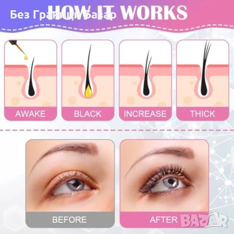 Нов серум за растеж на мигли и вежди – бърз ефект плътен вид, снимка 4 - Декоративна козметика - 53099127