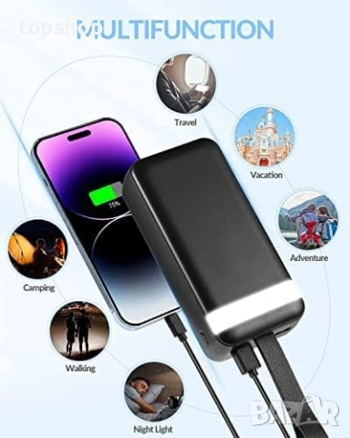Нова Lachy Голяма външна батерия 26800mah USB C Бързо зареждаща се преносима батерия 20W ..., снимка 3 - Друга електроника - 53118580