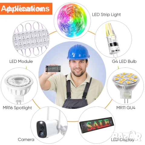 LED захранване 12V 60W 5A – тънък трансформатор за LED осветление, снимка 4 - Друга електроника - 53270029