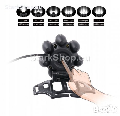 Челник фенер с ZOOM – 8LED, снимка 2 - Други спортове - 30500295