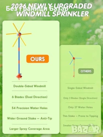 Нова лятна Детска водна пръскачка играчка вятърна мелница 59 инча 54 дюзи за двор и градина, снимка 8 - Други - 54110134