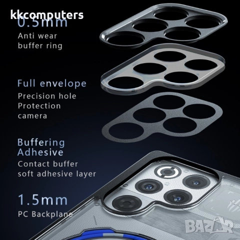 Защитен калъф (PC + TPU) за ZTE nubia RedMagic 11 Pro 5G / 11 Pro+ 5G- Комплект с протектор, Прозрач, снимка 5 - Резервни части за телефони - 52478345