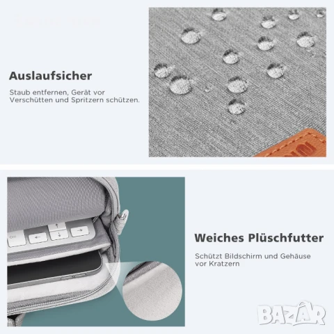 Чанта за таблет NIDOO 3-в-1 за през рамо за 10-инчов iPad 10 9/11, снимка 7 - Таблети - 50596629