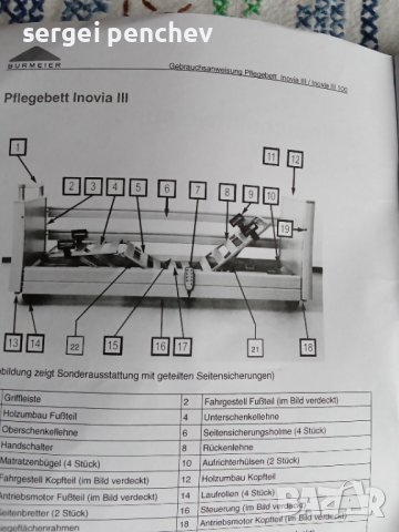 болничо легло, снимка 6 - Медицинска апаратура - 37101193