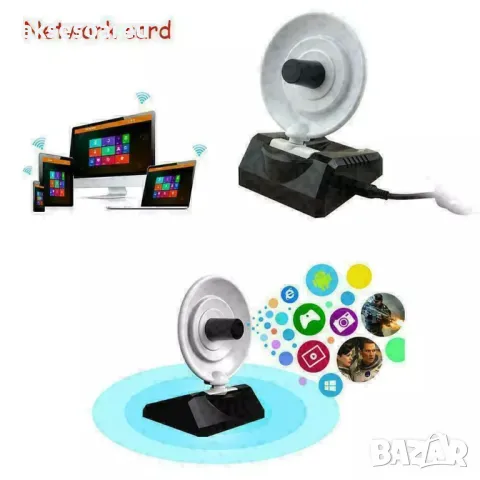 Нова висококачествена антена чиния за прихващане на Wi-Fi интернет Разбиване пароли Beini Internet, снимка 5 - Мрежови адаптери - 50266745