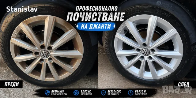 ПРОФЕСИОНАЛНО ДЕТАЙЛНО ПОЧИСТВАНЕ НА ДЖАНТИ 