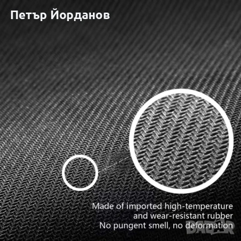 Ултраабсорбираща бързосъхнеща постелка за баня с неплъзгаща основа – диатомитна технология, снимка 2 - Други стоки за дома - 53230651