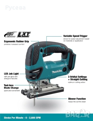 Акумулаторен прободен трион / Зеге, снимка 5 - Други инструменти - 53141850