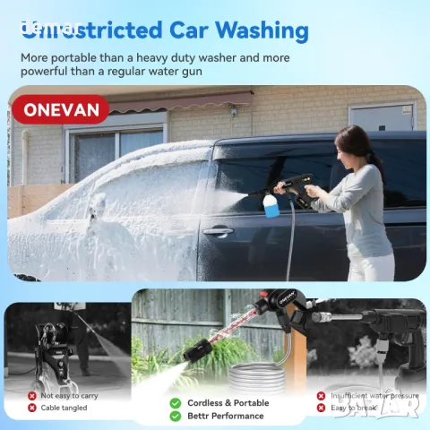 Почистваща машина под налягане, захранвана с батерии с регулируема дюза, маркуч 5 м, снимка 7 - Други машини и части - 49880180