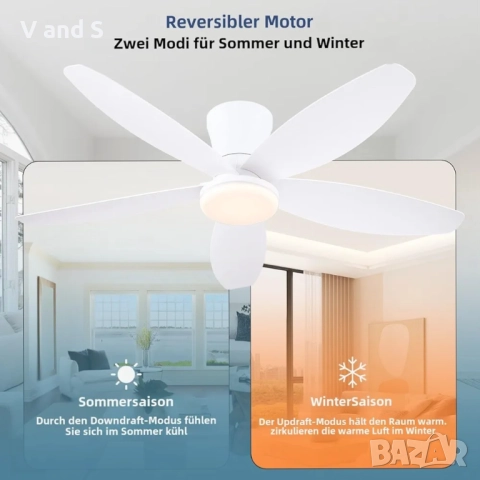 Таванен вентилатор с осветление - 91.5 см. За лято и зимата със светлина и дистанционно, снимка 6 - Вентилатори - 51594645