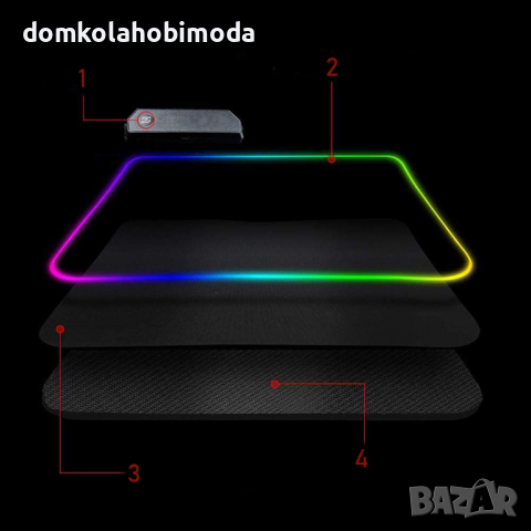 Подложка за мишка RGB LED, 7 цвята, 4 програми.35х255х0.3 cm, Кабел около175 см, снимка 6 - Клавиатури и мишки - 36558203