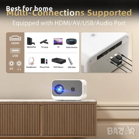 5G WiFi мултимедиен проектор с 4K, Bluetooth SAINYER A11, снимка 8 - Плейъри, домашно кино, прожектори - 49331999